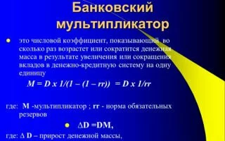 Создание денег банковской системой. Банковский мультипликатор